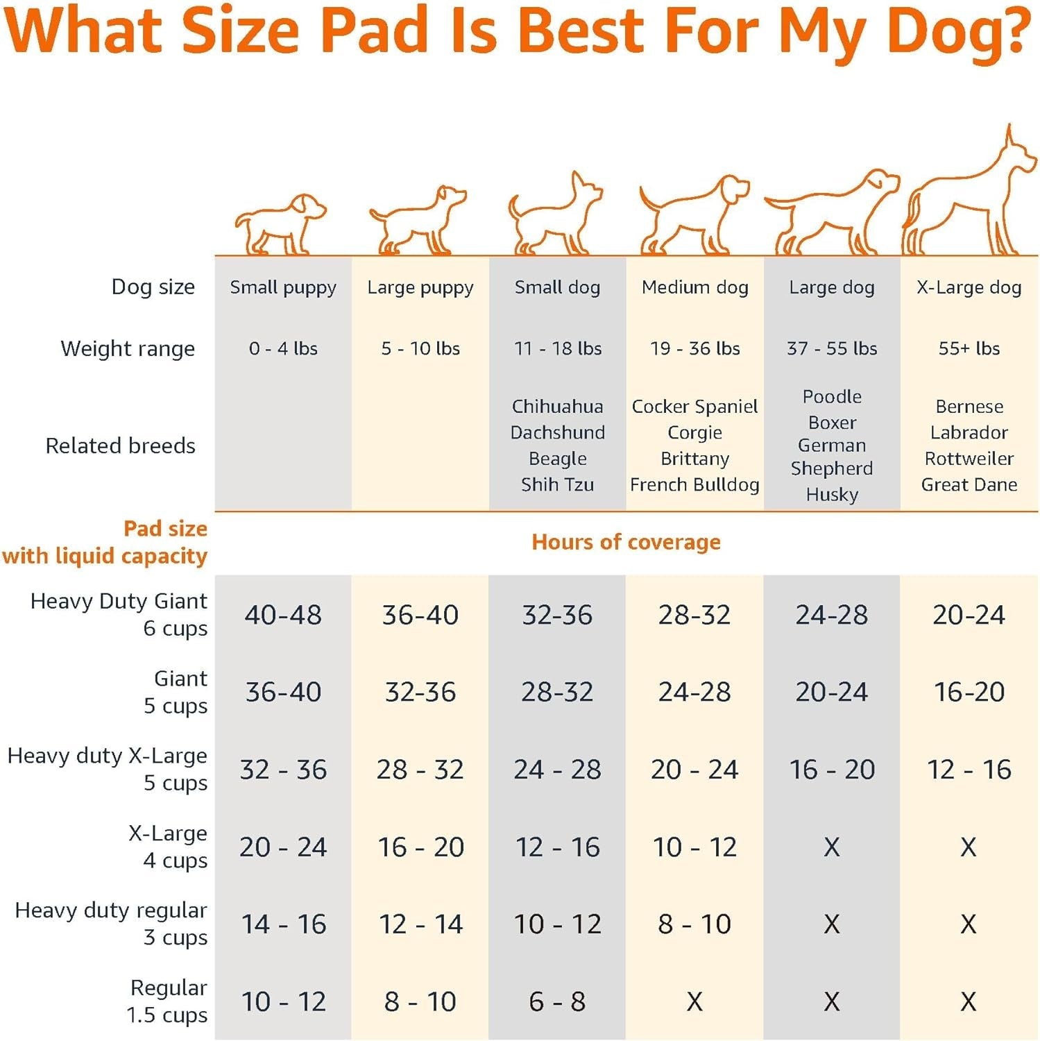 Super Absorbent Pet Training Pee Pads