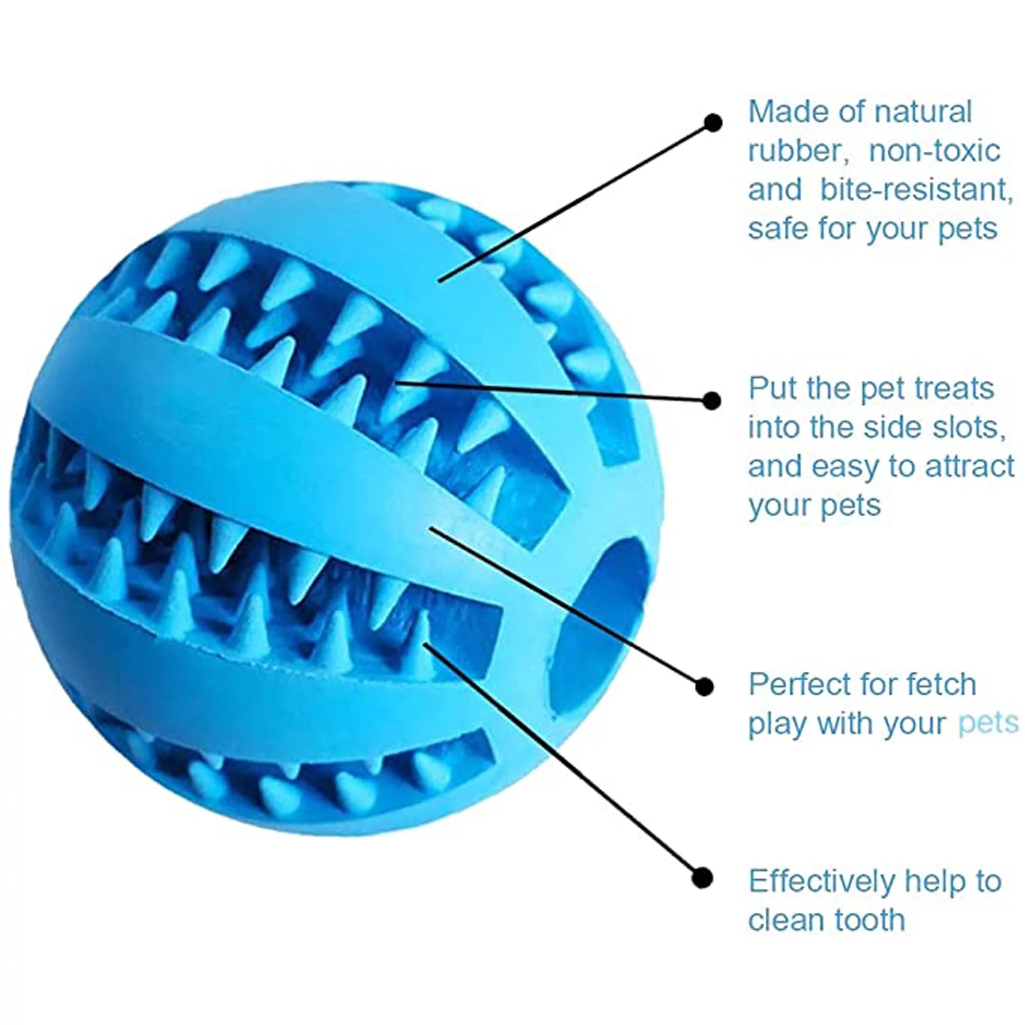 Dog Interactive Rubber Ball