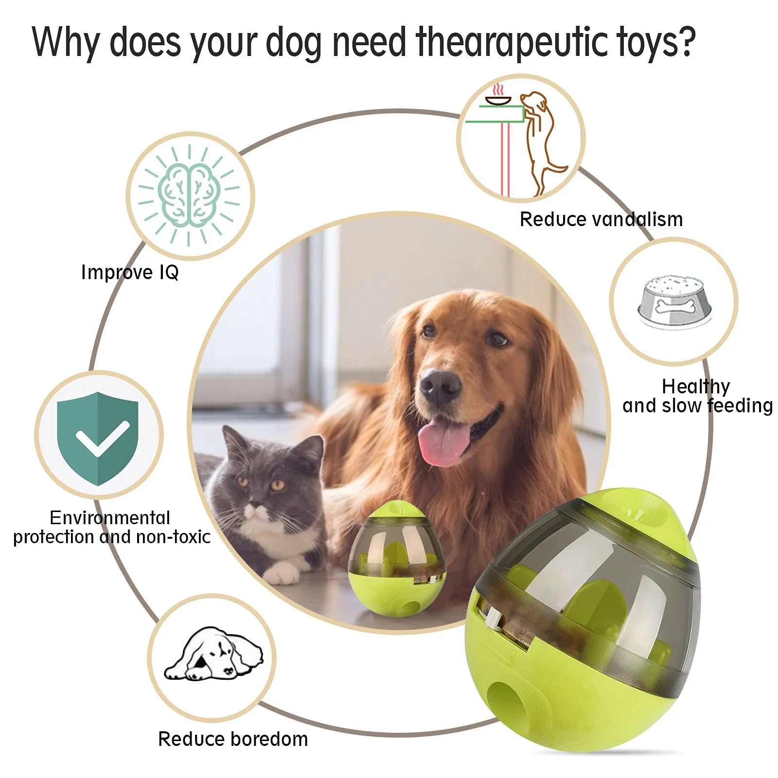 Interactive IQ Treat Toy